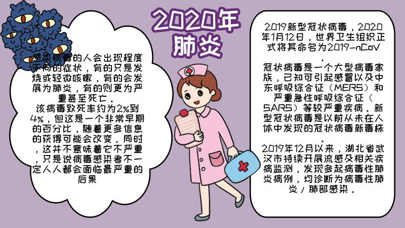 2020年肺炎手抄报 2020年肺炎手抄报的画法