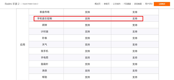 红米手表2可以听音乐吗