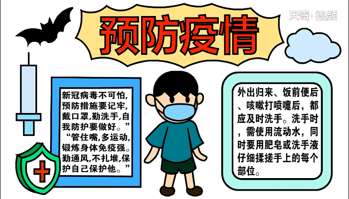 防疫手抄报 防疫画报