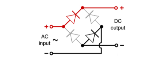 整流桥的作用和原理图 整流桥的作用和原理