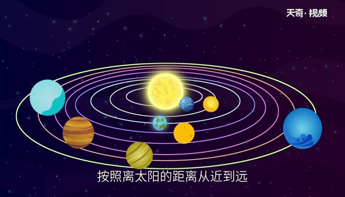 八大行星排列顺序 八大行星是如何排列的