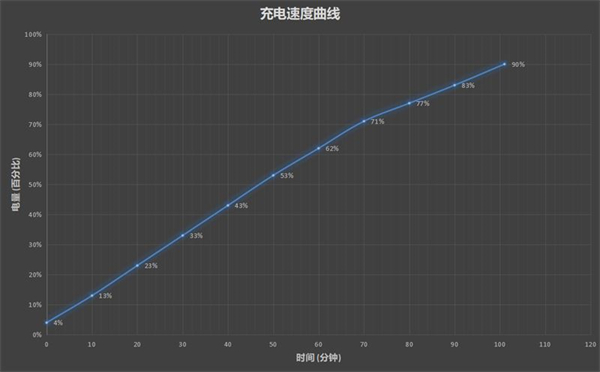 华为MatePad11电池容量多大