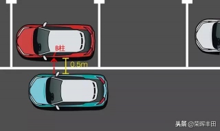 侧方位停车技巧攻略 侧方位停车技巧点