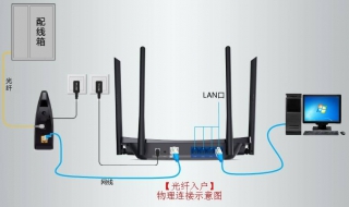 路由器设置方法（荣耀路由器设置方法）