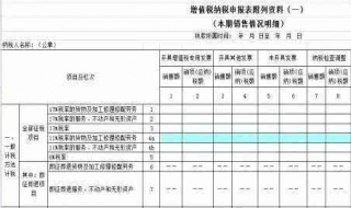 当月红冲了发票怎么填纳税申报表 发票冲红申报表填写