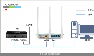 无线路由设置 手机如何设置无线路由器