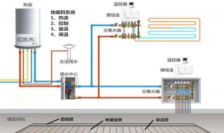 地暖系统设计注意事项