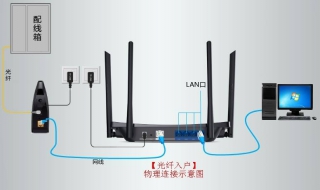 最简单的路由器设置方法 路由器详细设置教程