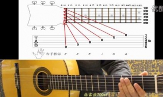 民谣吉他自学教程 民谣吉他自学教程入门与突破