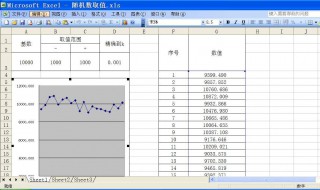 表格求和公式怎么做 表格求和公式怎么做的