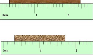 刻度尺的正确使用方法 刻度尺的正确使用方法四会