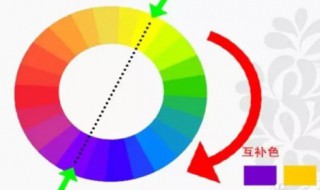 粉色的对比色是什么 粉色的对比色是什么意思