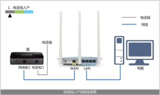 tp-link无线路由设置，手把手教你连接网络