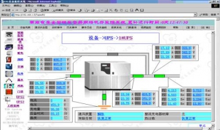 环境指示系统设计注意事项