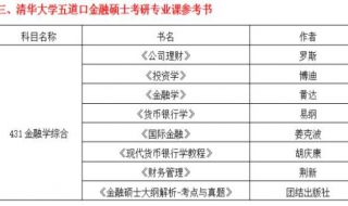 五道口金融硕士考研参考书目 五道口 金融硕士