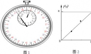 有效数字的定义（有效数字的定义公式）