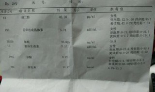 雌性激素低怎么调理（内分泌失调雌性激素低怎么调理）