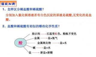 氯化钡是沉淀吗（氯化钡是沉淀吗是什么颜色）