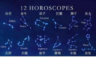 注定不能在一起的星座 注定不能在一起的星座组合