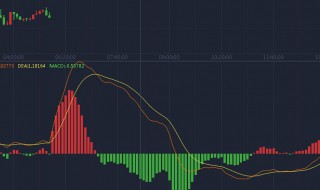 MACD指标怎么看 macd指标使用技巧口诀