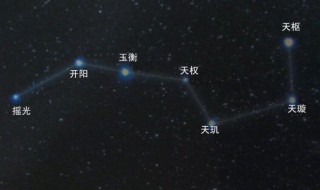 春分黄昏时北斗星指向哪个方向 春天北斗七星指向哪里