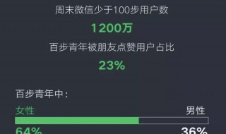 微信运动排行榜步数不动原因 微信步数排行榜为什么总是0