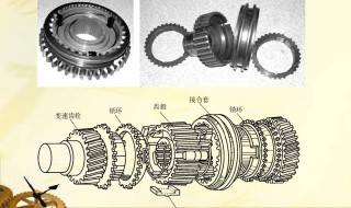 同步器工作原理 变速箱同步器工作原理