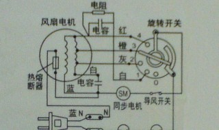 电风扇原理 电风扇原理图例