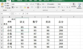 excel表头修改不了怎么办 excel表头不能修改怎么办