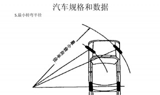 什么是最小转弯半径 什么是最小转弯半径图片