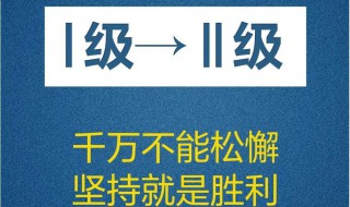 公共卫生二级响应什么意思 公共卫生二级响应是什么标准