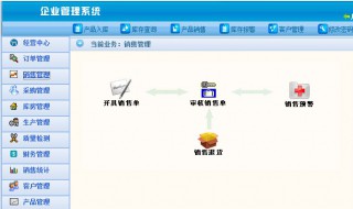 erp系统是什么 erp系统主要干什么的