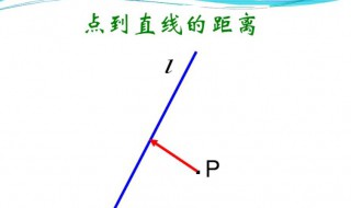 点到线的距离计算公式 点到线的距离计算公式空间