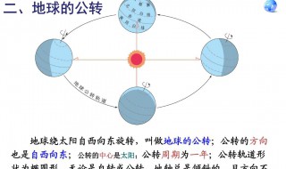 地球公转速度 地球公转速度每秒多少公里