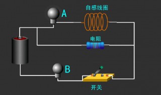 自感现象是指什么（自感现象的定义）