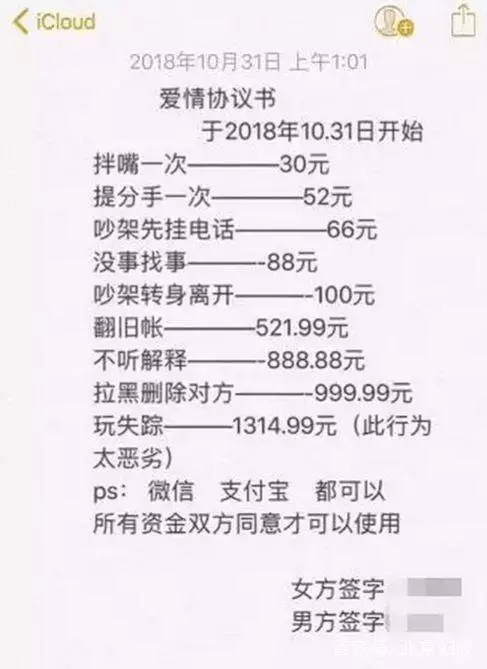 求男女朋友之间不平等条约。要男的都是错的那种，15~20条就可以！急！！！！