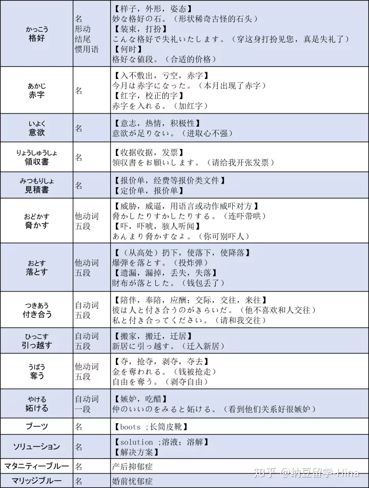 英文情侣网名带翻译：唯美点的英语情侣网名