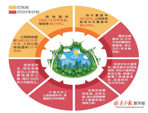 动漫情侣头像污污污，求一爱情个签，要6字左右