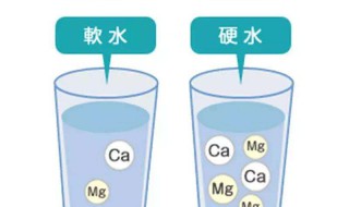 怎么判断软硬水 怎样判断硬水和软水