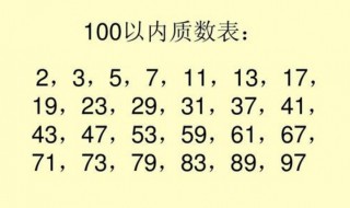 100的质数的记忆法 100以内的质数快速记忆法!