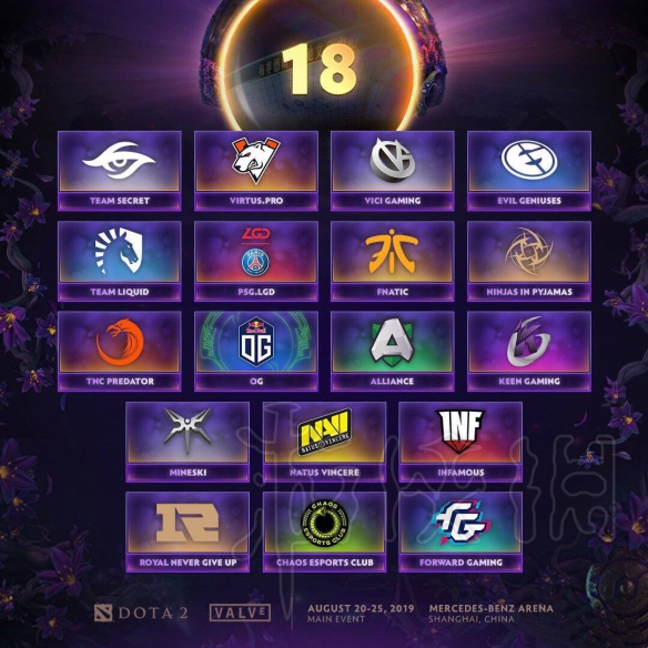 DOTA2TI9参赛队伍有哪些（dota2比赛ti9冠军）