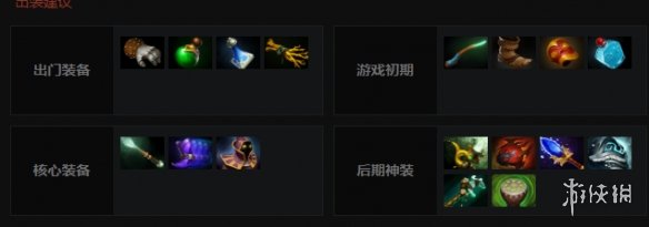 DOTA2屠夫怎么玩 DOTA2屠夫出装背景故事一览