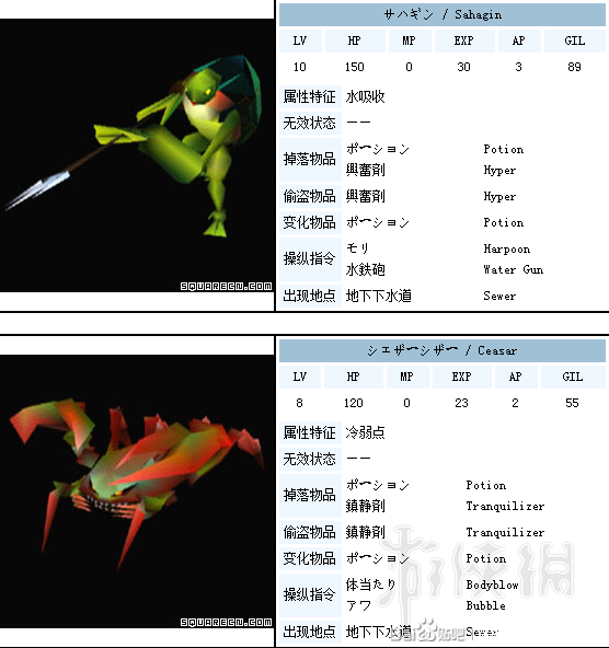 最终幻想7重制版boss战打法技巧分享 boss战有哪些技巧