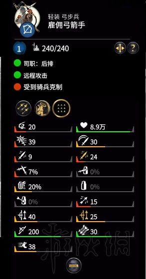 全面战争三国特色兵种强弱个人分析 特色兵种哪些比较强 中护军