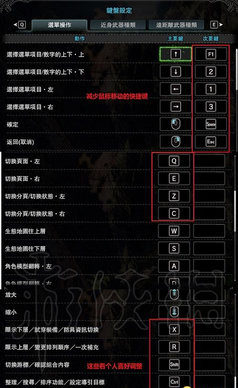 怪物猎人世界pc操作改键心得分享 怪物猎人世界pc键位怎么用 菜单快捷操作