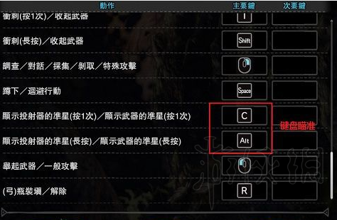怪物猎人世界pc操作改键心得分享 怪物猎人世界pc键位怎么用 菜单快捷操作