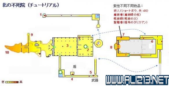 黑暗之魂重制版全地图+资料合集+流程攻略图文详解 全地图标注：北方的不死院