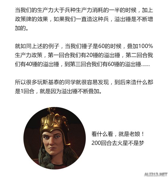 《文明6》溢出锤利用大法 一回合造奇观