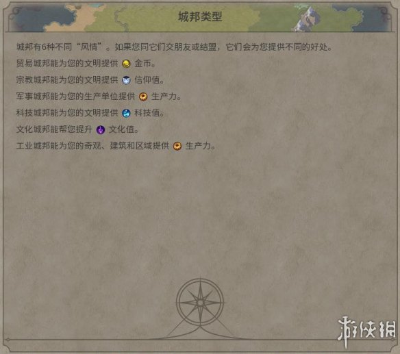 《文明6》城邦系统详解（《文明6》城邦系统详解攻略）