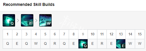 英雄联盟s9打野死歌怎么玩 英雄联盟s9打野死歌出装天赋教学_网